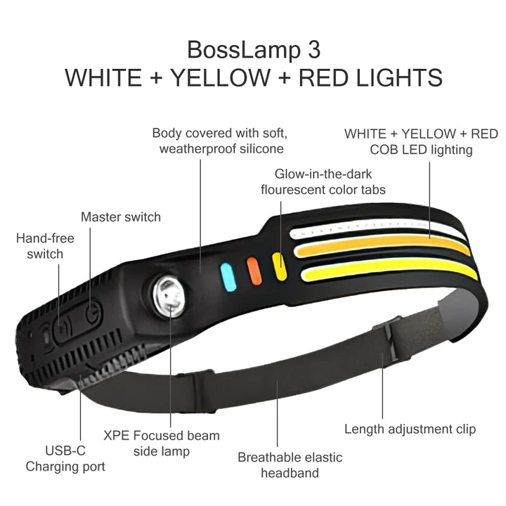 Boss Headlamp